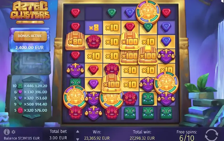 Tablero de Aztec Clusters gratis en demo aztec clusters gratis demo slot